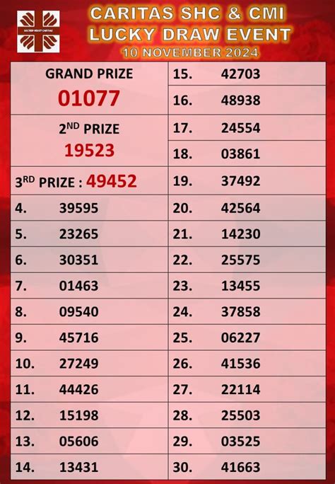 mbs lucky draw results|Lucky Draw Results .